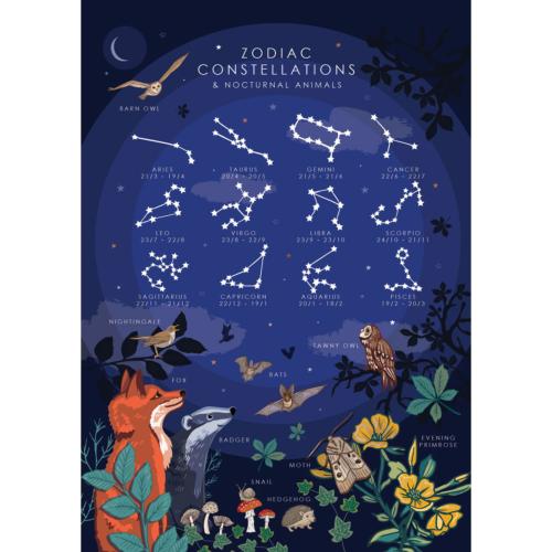 Greetings card "Zodiac Constellations" 12x17cm