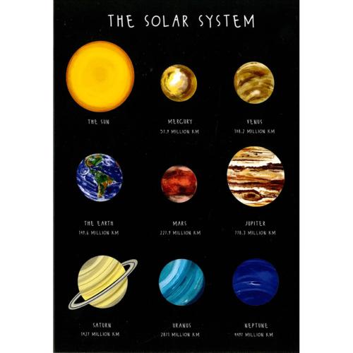 Greetings card "Solar System" 12x17cm