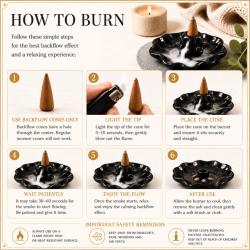 Back-Flow Incense Cones Esoteric Divine Goddess, Jasmine and Oudh